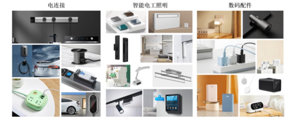 公牛阮學平套現16億,押注新能源,品牌與渠道仍是關鍵